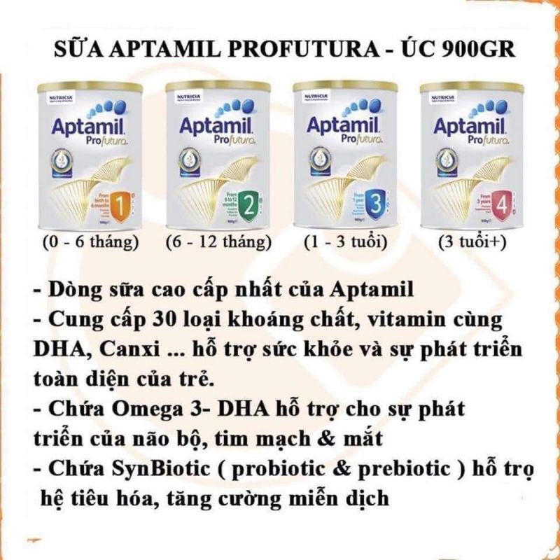 Sữa Aptamil Profutura Úc