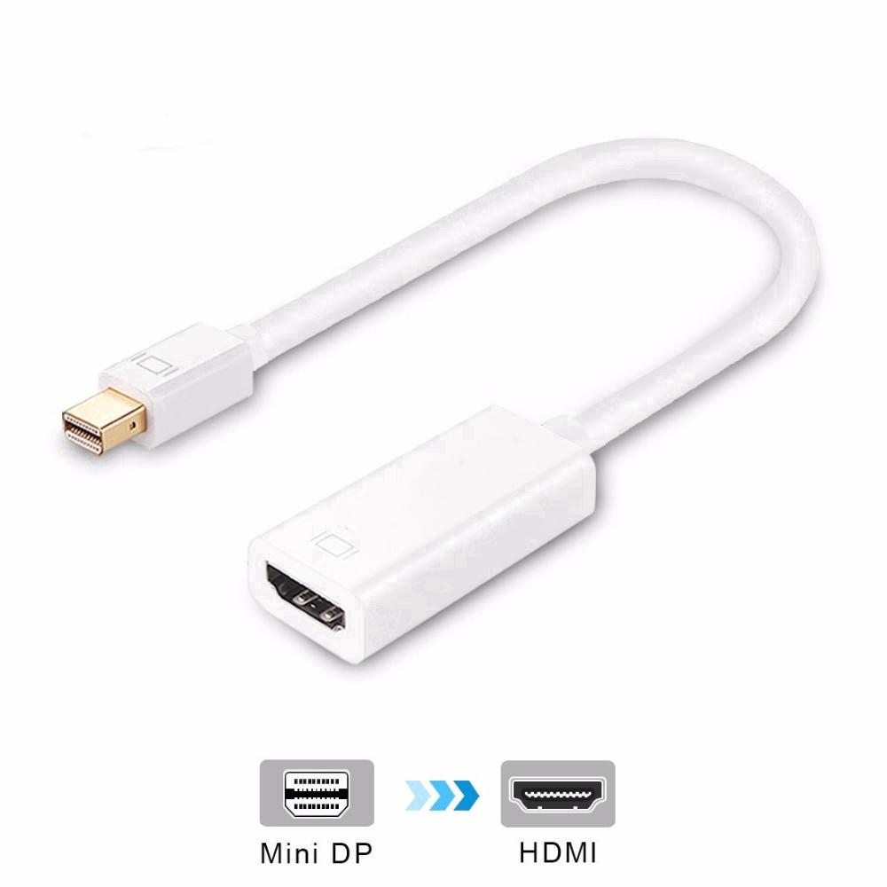Cáp chuyển đổi từ Mini DisplayPort sang cổng HDMI 1080P