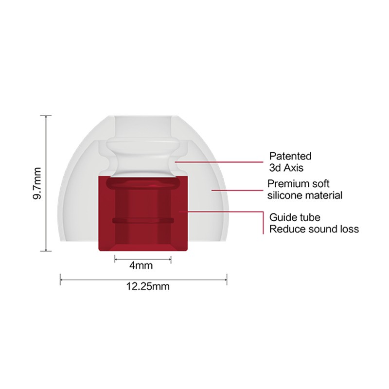 1 Cặp Bọc Tai Nghe Bằng Silicone Co Dãn Cp100