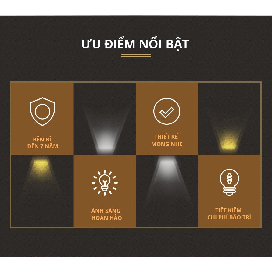 Đèn LED âm trần Downlight Đổi màu Panasonic Neo Slim Công suất (9W,12W) siêu mỏng, nguồn rời