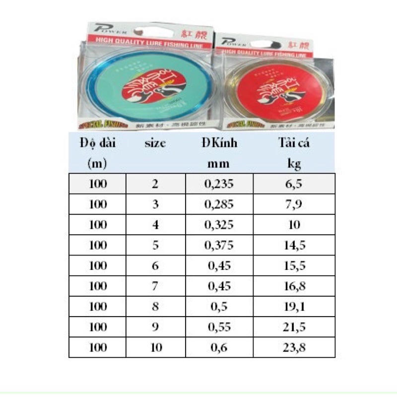 Cước câu cá Quỷ vương 7 màu 100m, cước câu tàng hình