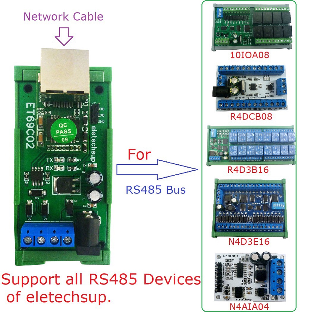 Mô đun chuyển đổi DIYMORE RS485 sang Ethernet TCP/ IP MQTT RTU có/ không có rãnh dẫn hướng tiện lợi