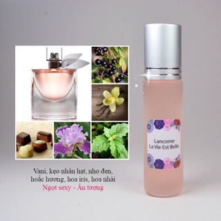 Tinh dầu nước hoa Pháp