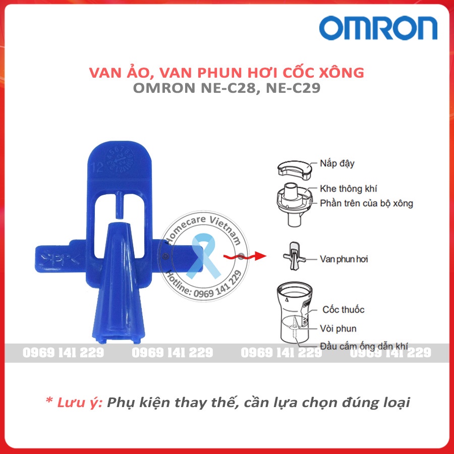 Bầu xông, Cốc thuốc máy khí dung, máy xông mũi họng OMRON NE-C28, NE-C29