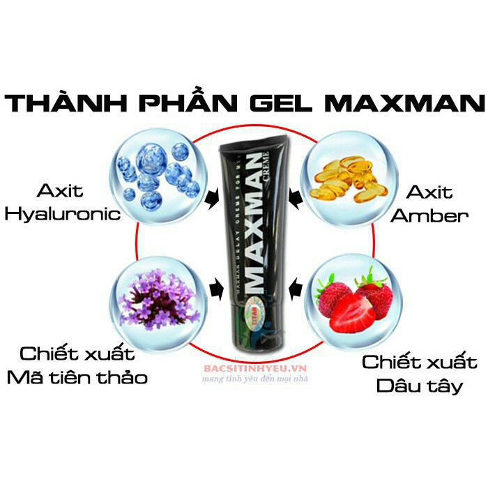 Hàng nhập khẩu [Hàng USA] Gel MAXMAN - Gel Bôi Tăng Kích Thước Cậu Nhỏ, Chống xuất tinh sớm, Không Biết Mệt Mỏi -Luôn Đư