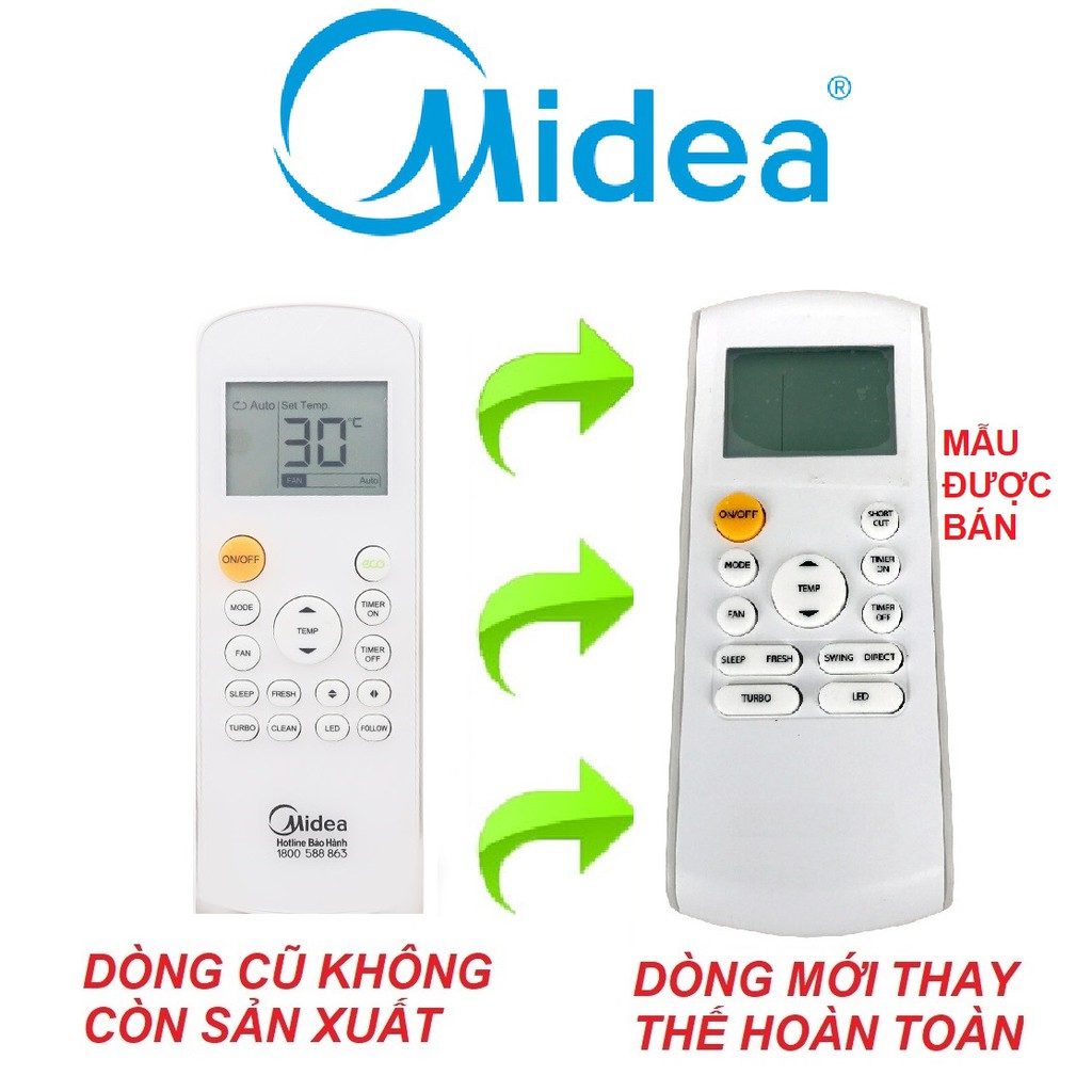 Remote máy lạnh MIDEA RG57D/BGE - Điều khiển điều hòa MIDEA RG57D/BGE