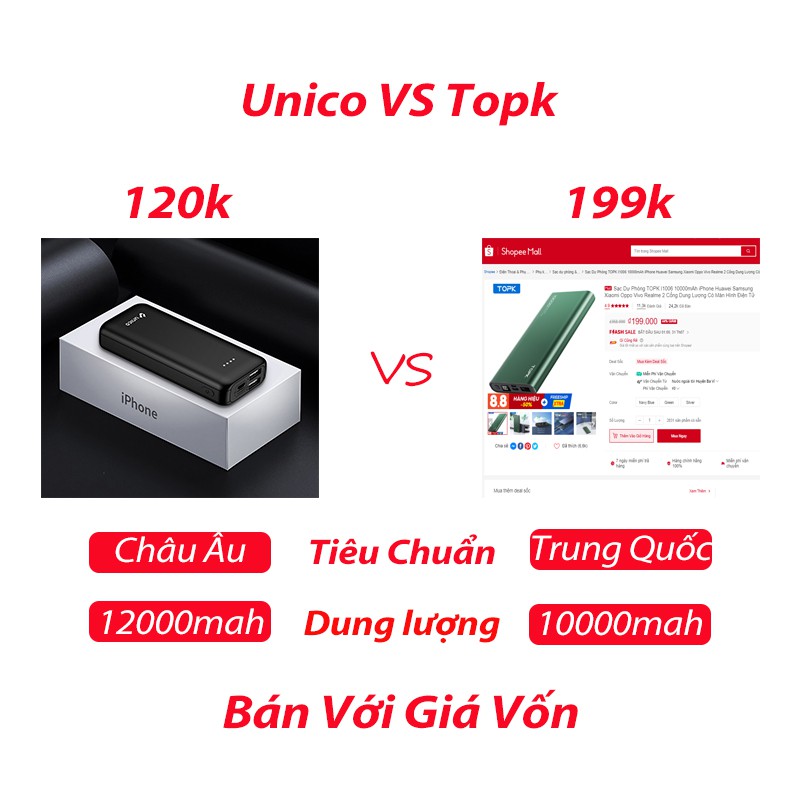 Pin Sạc Dự Phòng Unico 12000mah Mini Cho Apple iPhone Samsung Xiaomi Huawei Loa Tai Nghe Bluetooth Airpod/Airpods i12