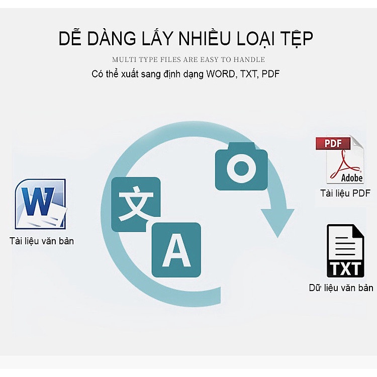 [Mã 155ELSALE giảm 7% đơn 300K] Máy Chiếu Vật Thể Scan Màu Di Động Thông Minh Lấy Nét Tự Động Scan Tài Liệu K1002