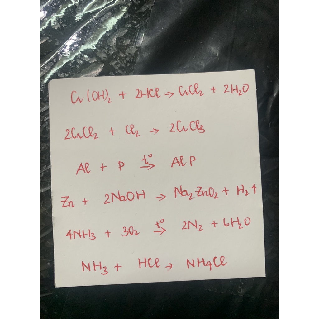 SIẾU SALE-Flash card/ thẻ học tiếng anh