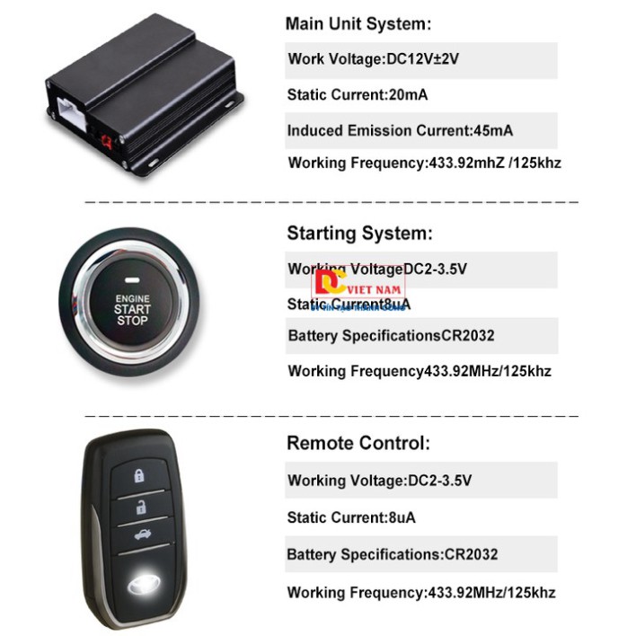 Sản Phẩm Chìa Khóa Thông Minh Smart Key Điều Khiển Từ Xa Dành Cho Xe Hơi, Ô Tô Đang Dùng Chìa Cơ - Dòng Cao Cấp E119 .