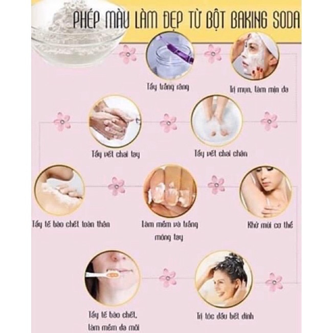 Bột Baking Soda Arm & Hammer Mỹ Hộp 454g