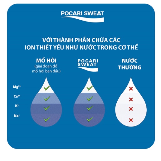 Nước Khoáng POCARI 500ml Thùng 24 Chai