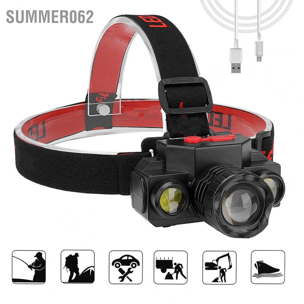 Summer062 LED Headlamp Headband Light USB Rechargeable Jogging Outdoor Camping Supplies T6