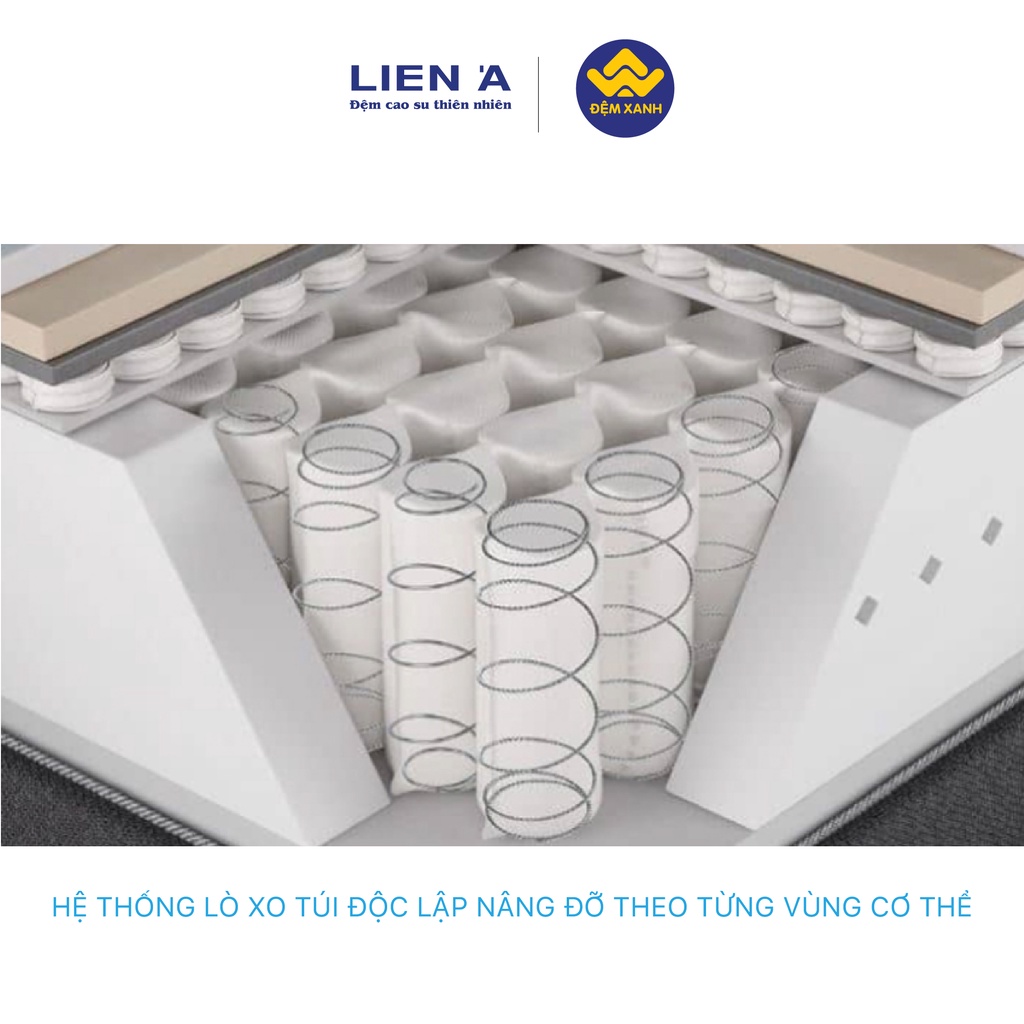 Đệm lò xo túi Liên Á Cocoon Grey