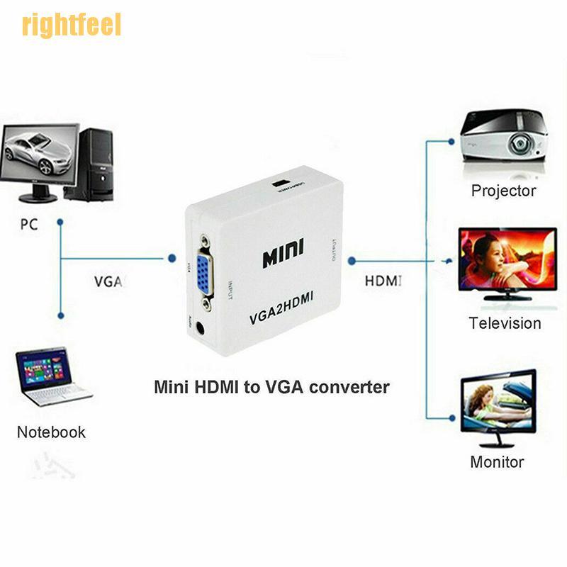 Toàn Bộ Bộ Chuyển Đổi Full HDMI Sang HDMI 1080P Cho DVD HDTV Laptop