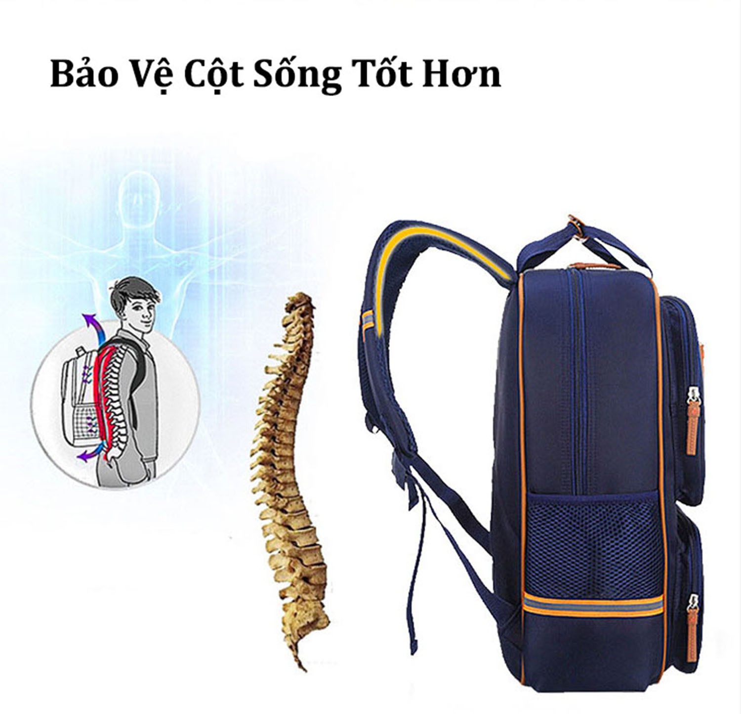 Balo đi học cho bé trai và bé gái cấp 1 và cấp 2, Cặp balo cao cấp chống gù, chống nước cho học sinh-phát sáng ban đêm