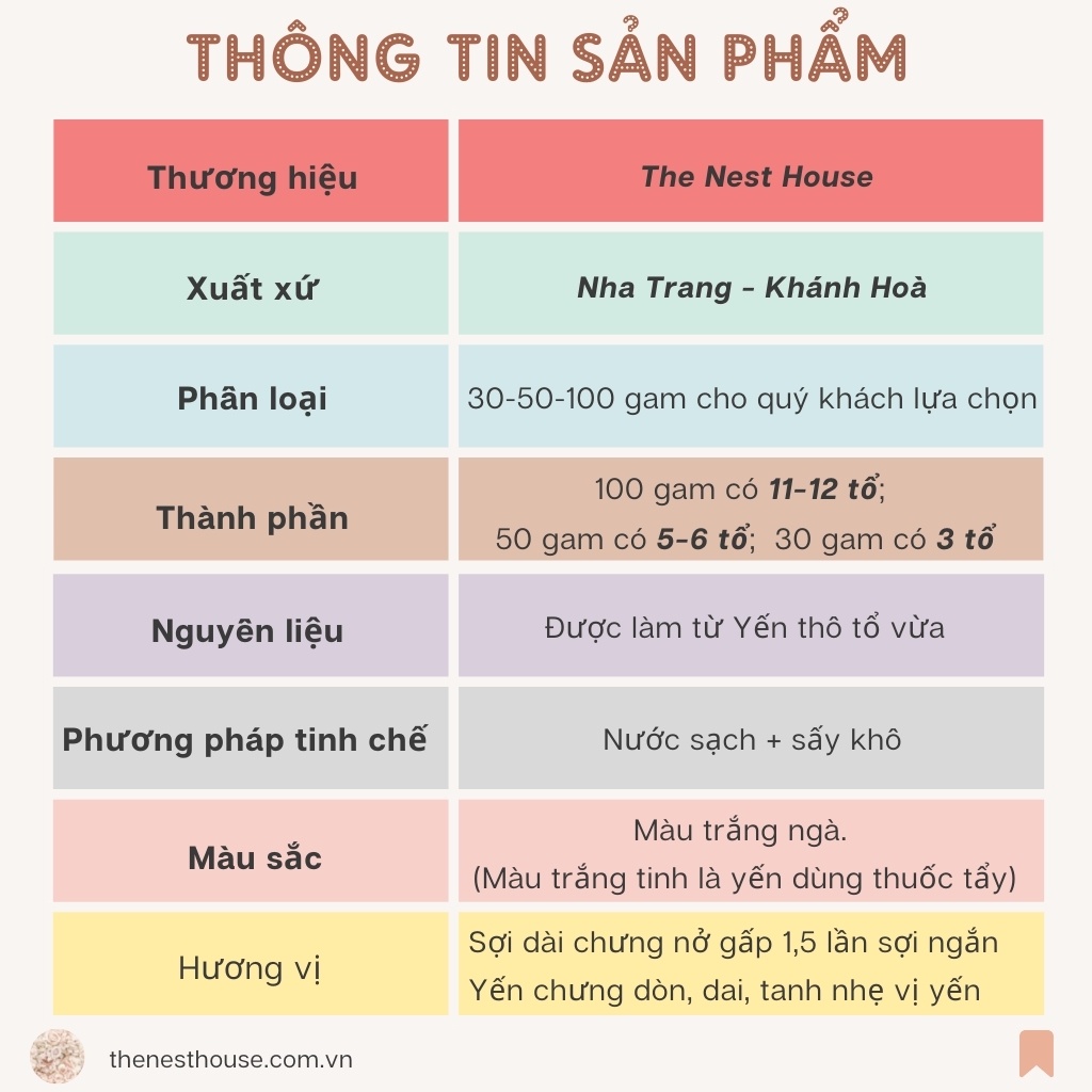 Tổ yến sào tinh chế sợi dài cao cấp loại 1 - yến xào Nha Trang Khánh Hoà The Nest House | BigBuy360 - bigbuy360.vn