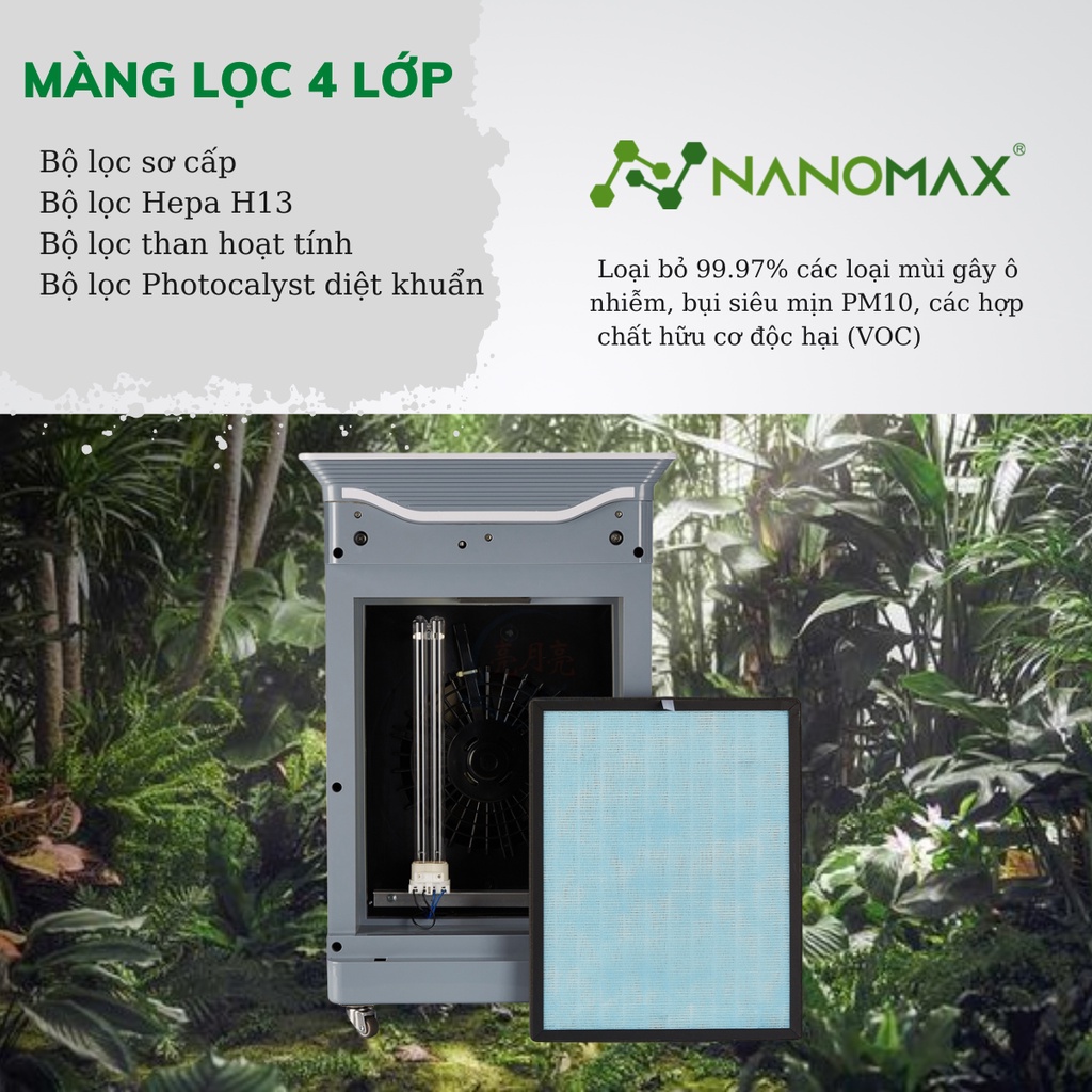 Màng Lọc Không Khí Nanomax 4 Lớp Hepa H13 Lọc Bui Mịn, Khử Khuẩn Khử Mùi, 2000 Giờ Sử Dụng Dành Cho 80m2