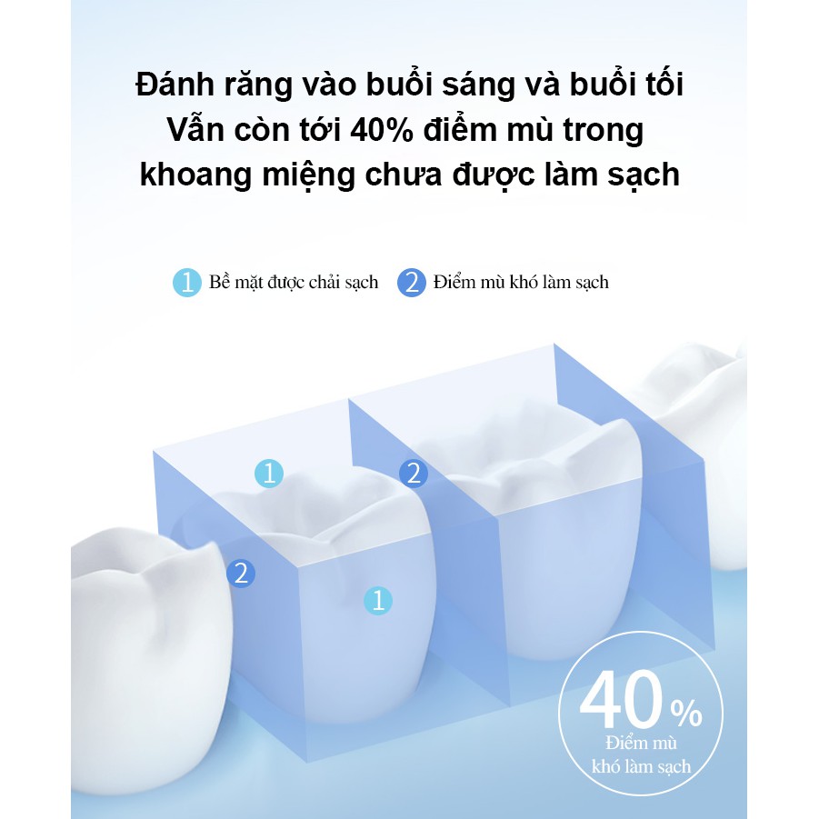 Tăm nước Xiaomi Soocas W3 Pro (4 vòi xịt) xịt vệ sinh răng miệng