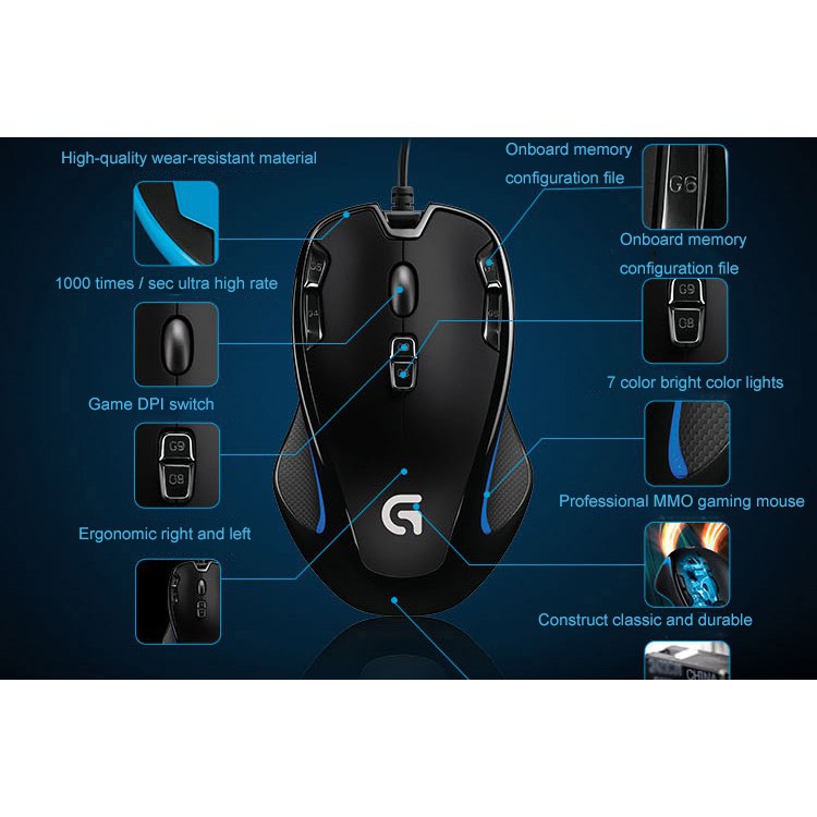 Chuột Chơi Game Logitech G300s 2500 Dpi