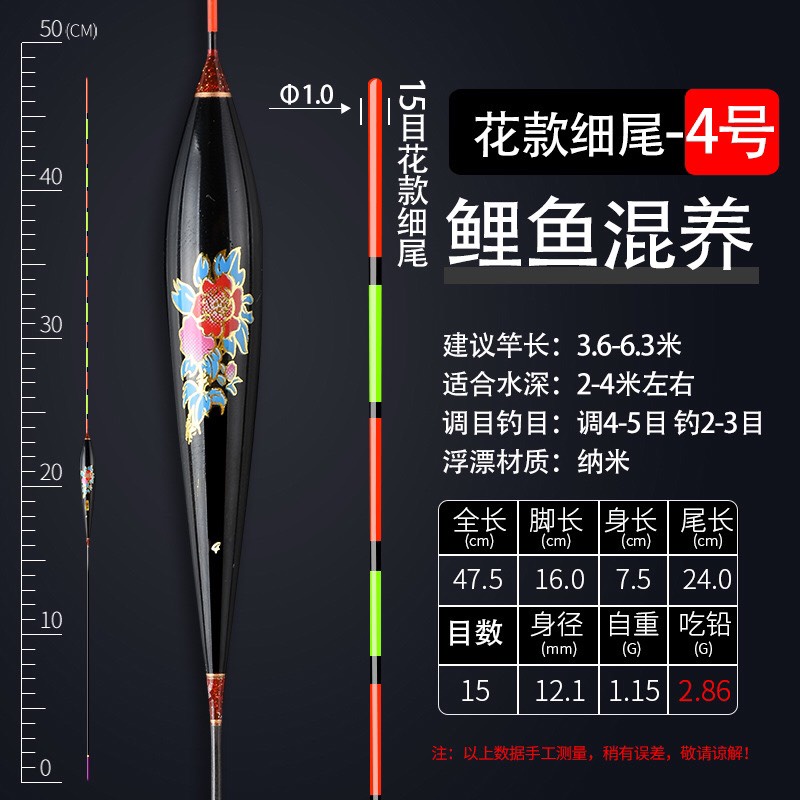 Bộ 4 phao câu đài nano cao cấp đa dạng tăm phao, tăm sáng,rõ nét, bộ hoa mẫu đơn và đại bàng