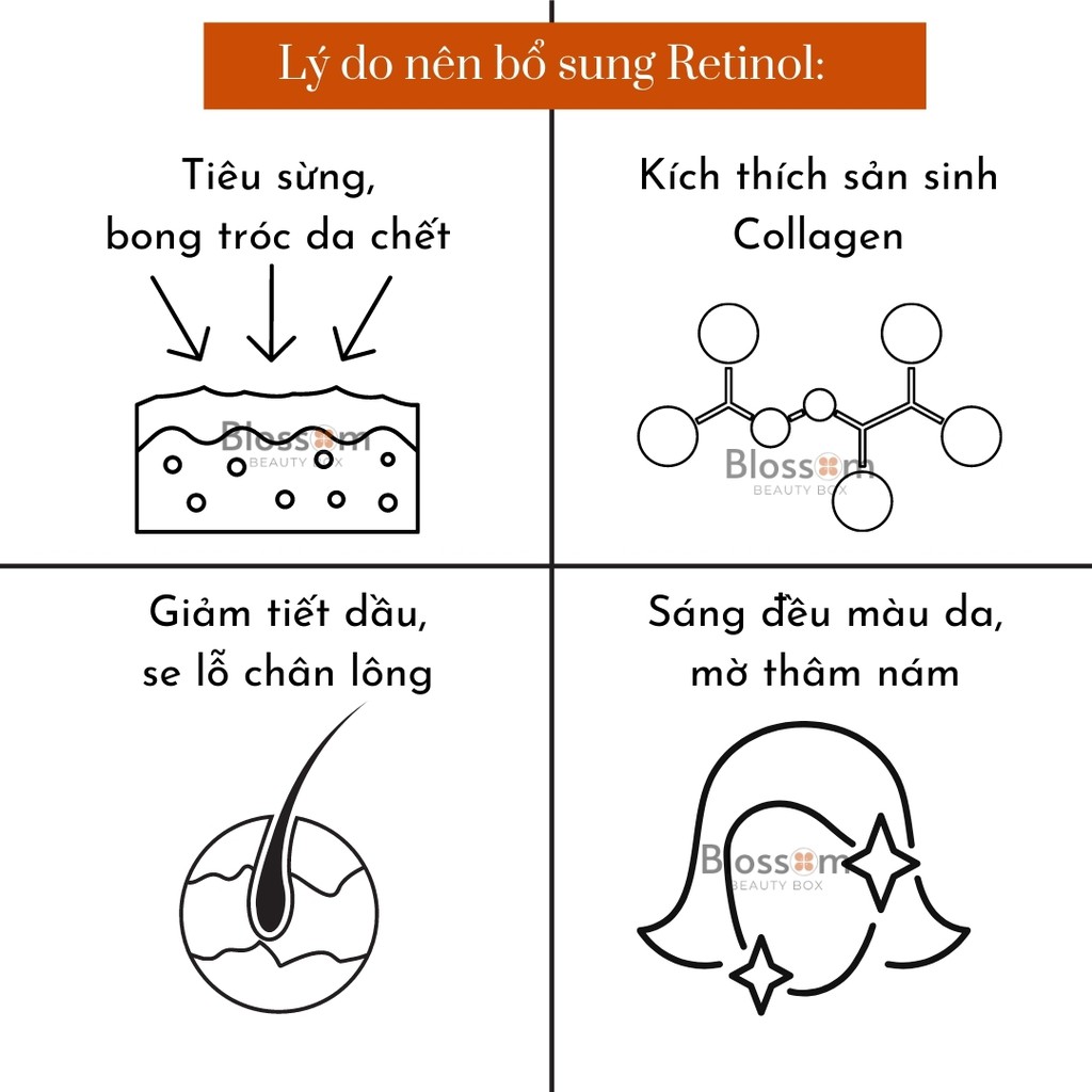 Serum Retinol Bielenda Chống lão hóa, tái tạo da, căng bóng | NEURO RETINOL