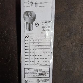 BỘ LỤC GIÁC BÔNG TOP 9 MÓN