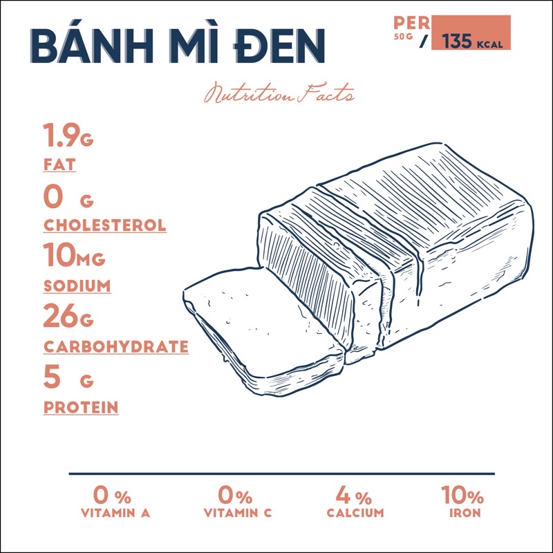 ( SHIP MIỀN NAM ) Bánh Mì Đen Nguyên Cám 100% Gateau Healthy EATCLEAN 550gram