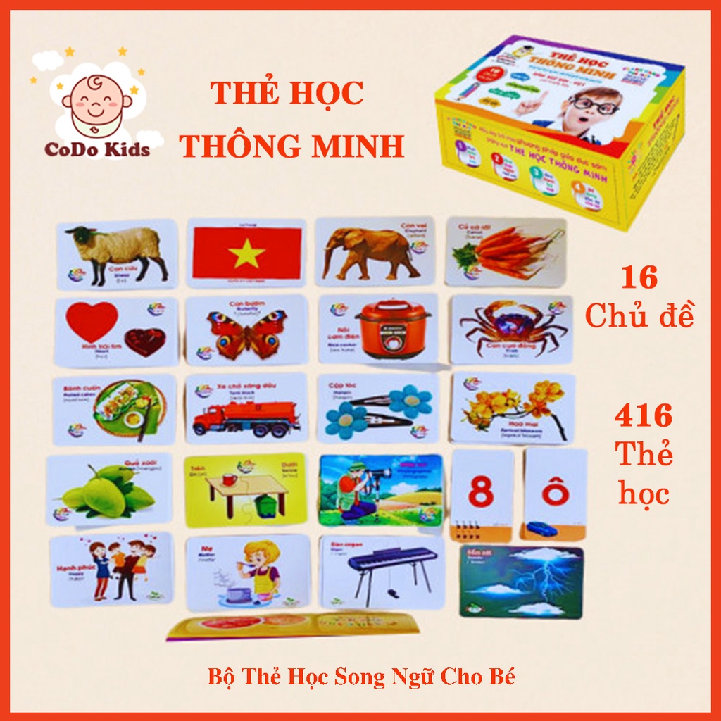 Thẻ Học Thông Minh Cho Bé 16 Chủ Đề, Thẻ Học Cho Bé Song Ngữ Bộ 416 Thẻ
