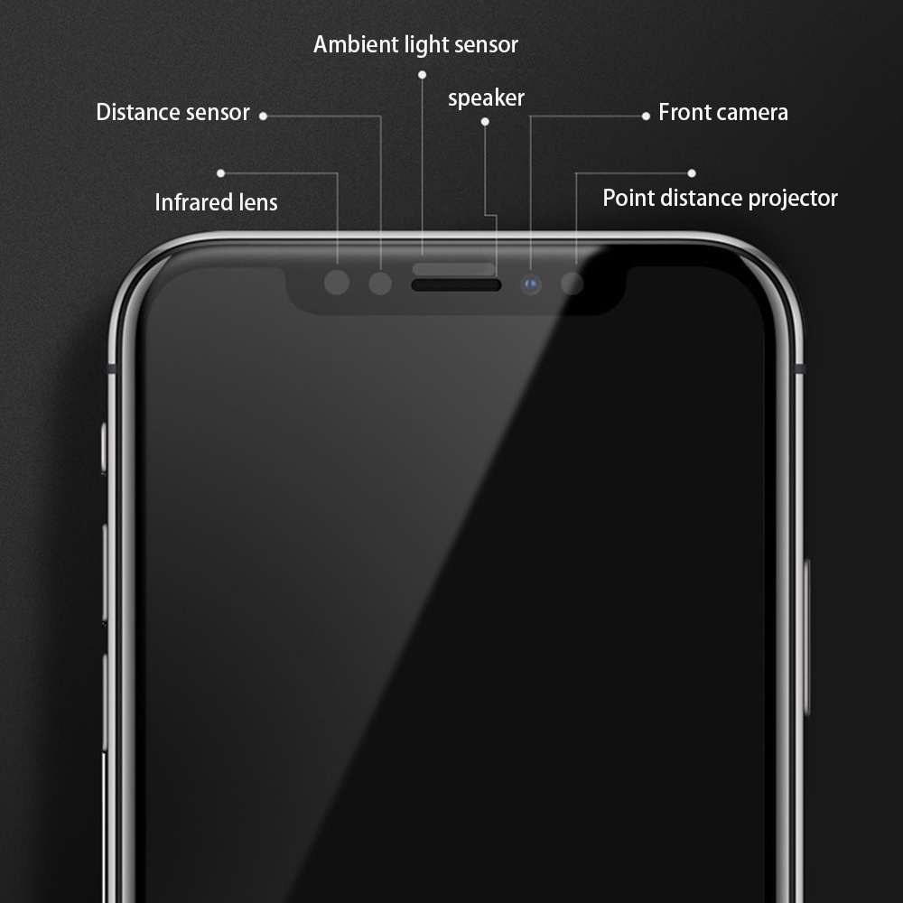 Kính Cường Lực Bảo Vệ Màn Hình Chống Bụi & Nhìn Trộm 14 Pro Max 10D 11 Pro Max XS Max / 7Plus 12 13 Pro Max XS Max