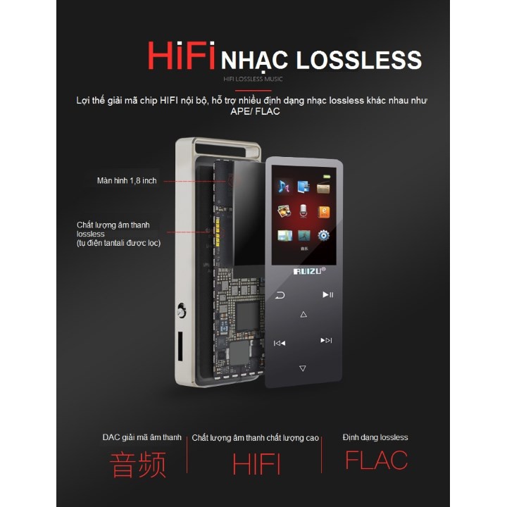 [BẢO HÀNH 1 ĐỔI 1] MÁY NGHE NHẠC THỂ THAO HIFI RUIZU D01 8GB