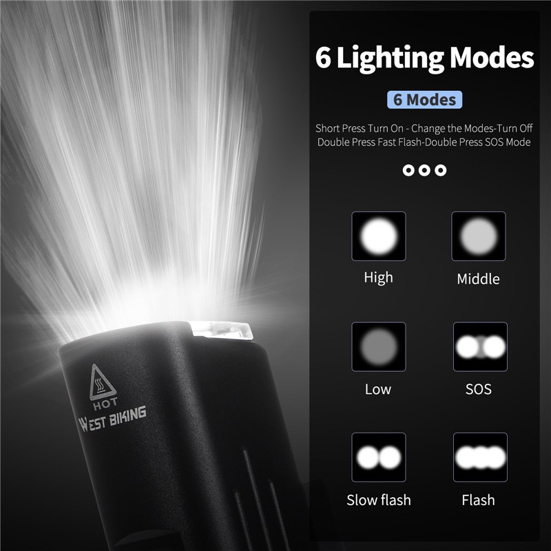 Đèn LED WEST BIKING gắn tay cầm xe đạp 1300Lumens đầu sạc USB