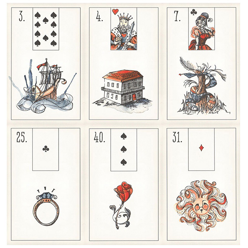 Bài Maybe Lenormand