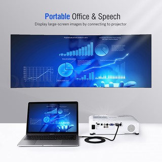 Cáp USB Type-C ra HDMI 4K@60Hz Cao Cấp UGREEN MM142