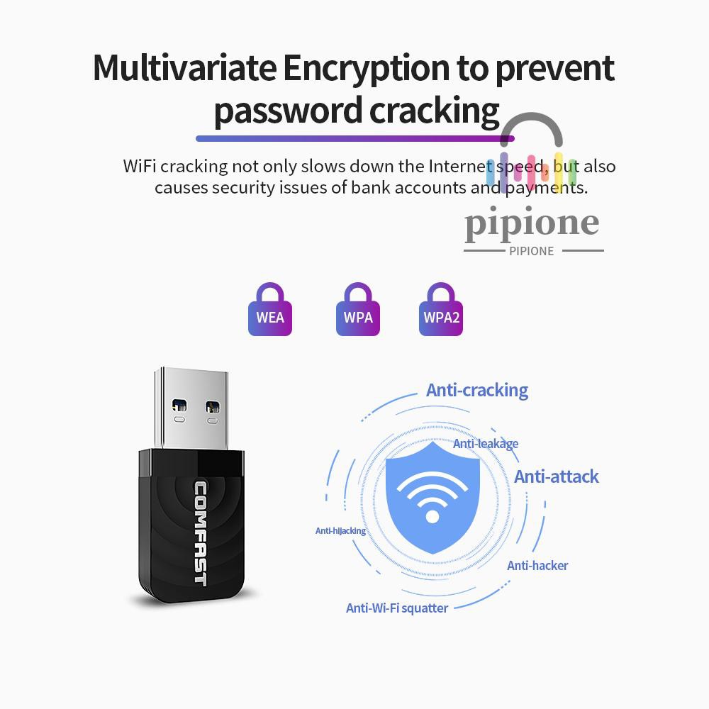 Usb Chuyển Đổi Phát Wifi Comfast Cf-812Ac Ac 1300mbps 2.4g 5.8ghz | BigBuy360 - bigbuy360.vn