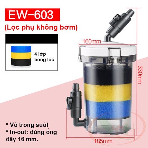 Lọc Phụ Sunsun External Pre Filter Không Bơm