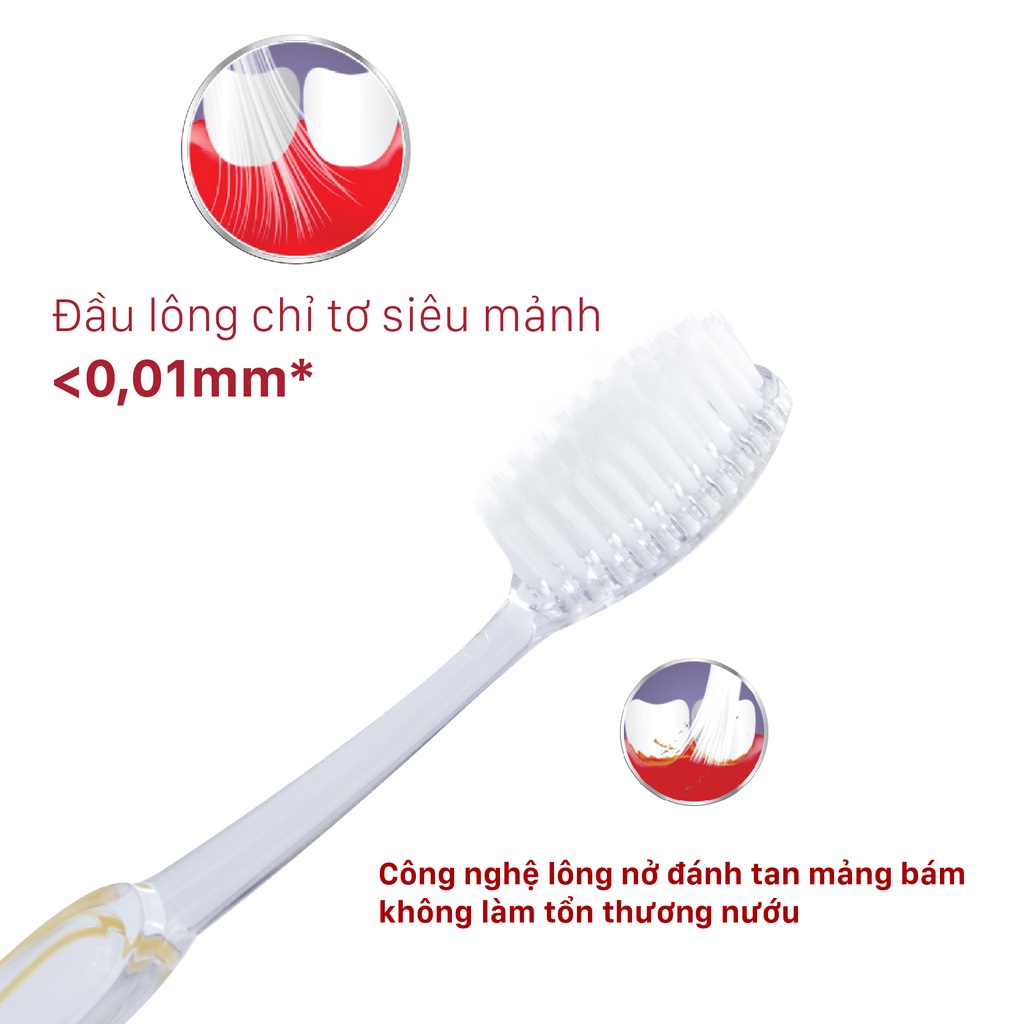Combo 3 Bàn Chải Đánh Răng LIPZO Gpro Phù Hợp Nữ Giới Công Nghệ Nano Kháng Khuẩn Lông Nở Kết Hợp Chỉ Tơ Nha Khoa