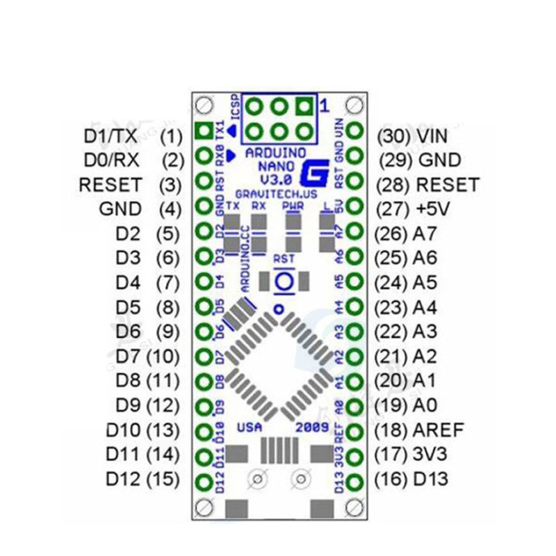 Bản Mạch kiss R3 ATmega328P Cho Bảng Mạch Điều Khiển w / o USB Nano V-3.0 ATmega328P