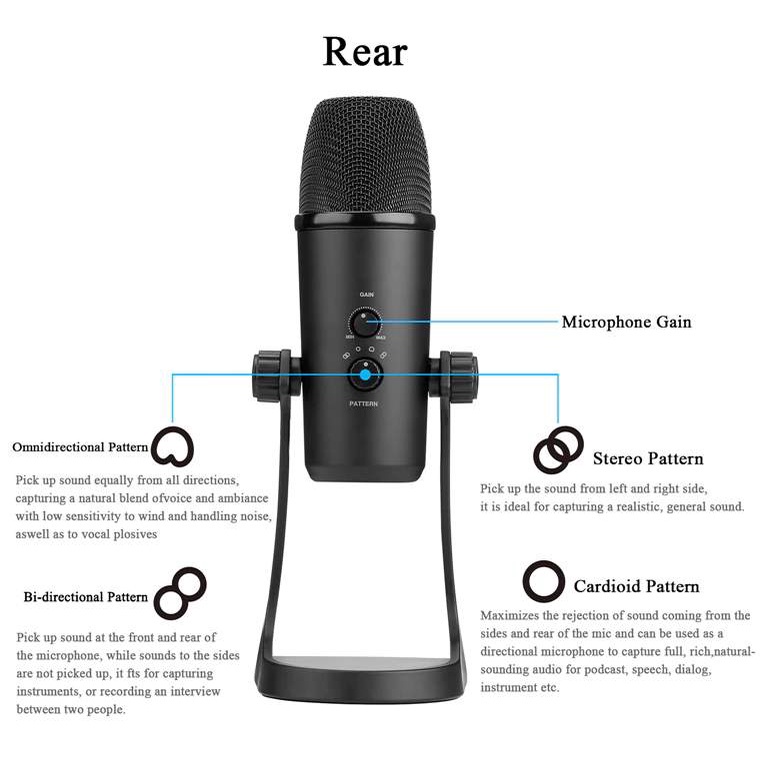 Mic thu âm BY-PM700 cho máy tính, PC để thu âm clip ASRM độ nhạy tiếng cao, làm podcast phát sóng, kênh radio