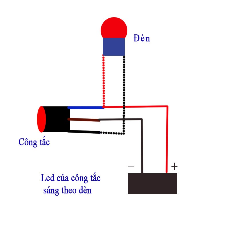 Công Tắc Led Gắn Ghi Đông 22mm [ 1 Chiếc ]