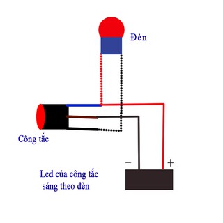 Công Tắc Led Gắn Ghi Đông 22mm [ 1 Chiếc ]