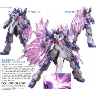 Mô hình lắp ráp HGBF Denial Gundam