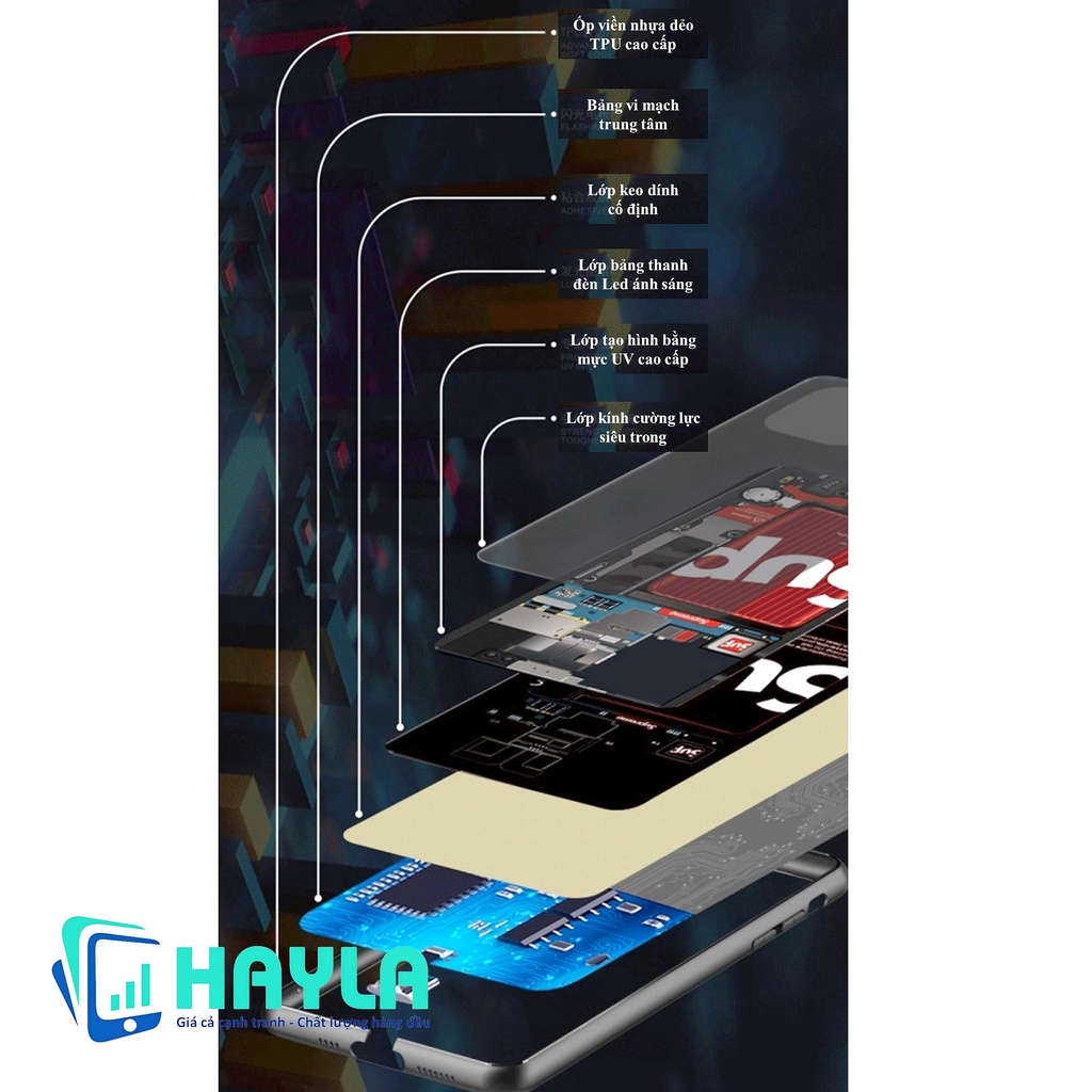 Ốp lưng Iphone nháy đèn LED theo nhịp điệu âm nhạc 6/6plus/6s/6splus/7/7plus/8/8plus/x/xr/xs/11/12/pro/max/promax ODT03