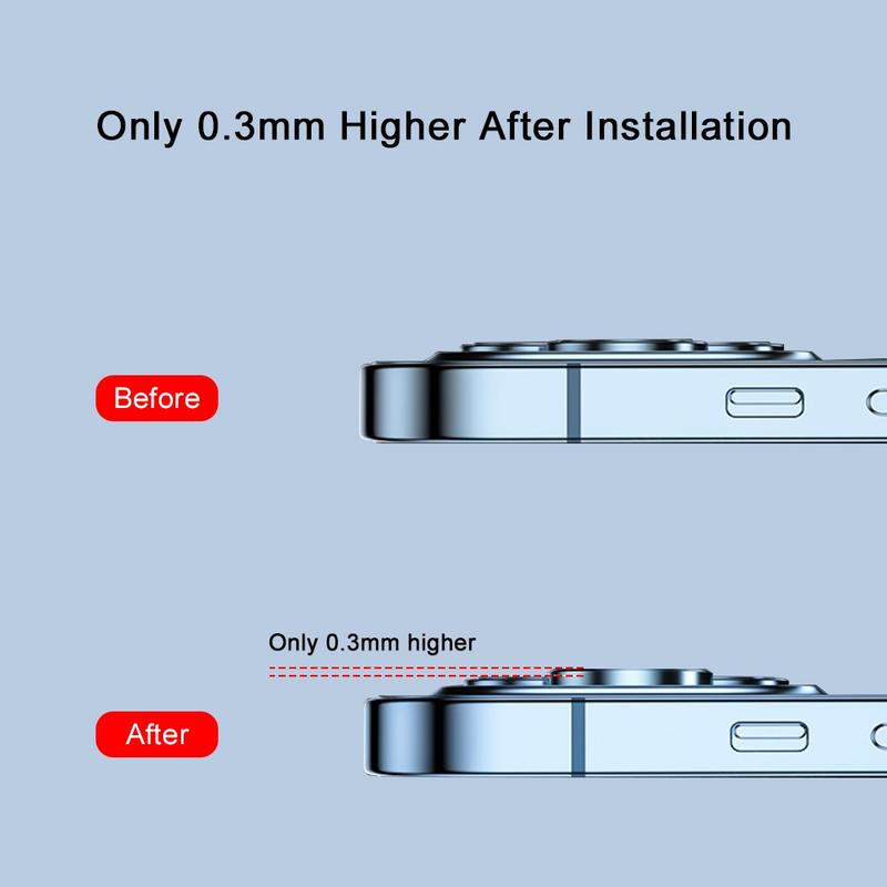 Miếng Dán Bảo Vệ Ống Kính Máy Ảnh Sau Chống Nổ Cho Apple 14 Pro Max iPhone14Plus 13 Pro