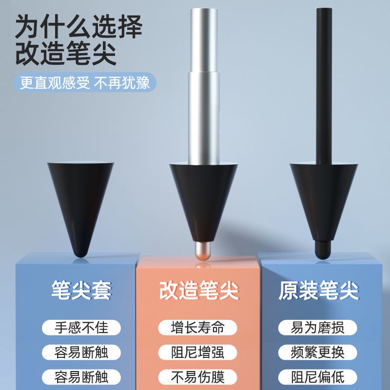 Phù Hợp Đầu Kim Thay Thế Cho xiaomi stylus