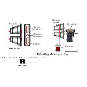 Khuôn Quấn Dây Đồng, Máy Biến Áp, Motor Loại Nhọn