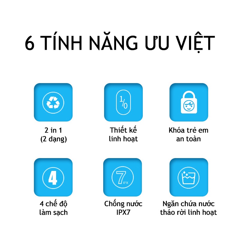 Tăm Nước Máy Tăm Nước Cầm Tay Vệ Sinh Răng Miệng Cá Nhân, 4 Chế Độ, Tặng 3 Đầu Xịt Bảo Hành [6 Tháng]