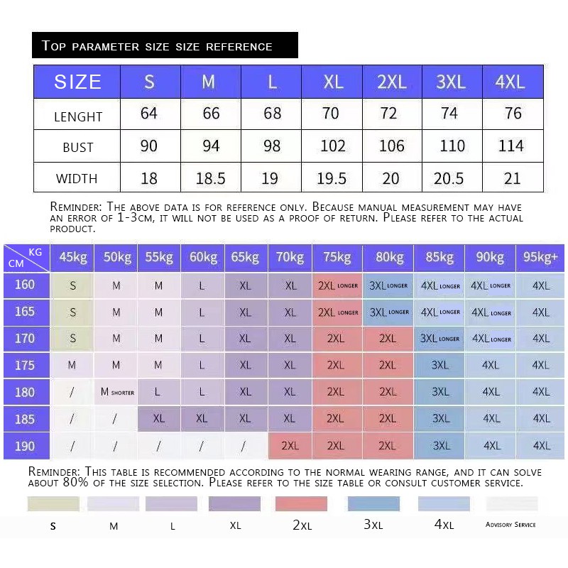 Bộ Đồ Bơi 3 Món NgắN Tay + QuầN Short + ÁO Thun Tay DàI Cho Nam