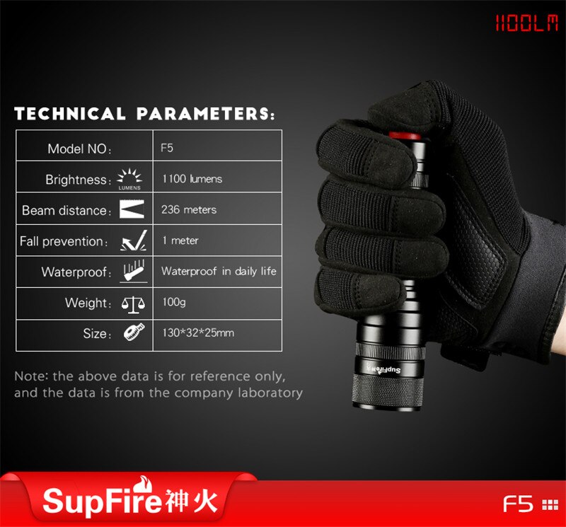 [Mã LIFEHLDEC giảm 10% đơn 99k] Đèn pin SUPFIRE F5 cầm tay mini siêu sáng sử dụng ngoài trời tiện lợi | BigBuy360 - bigbuy360.vn