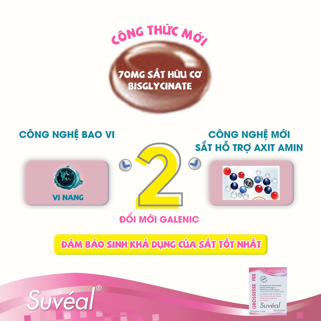 Vitamin Tổng Hợp Cho Bà Bầu Suvéal Grossesse - Fer
